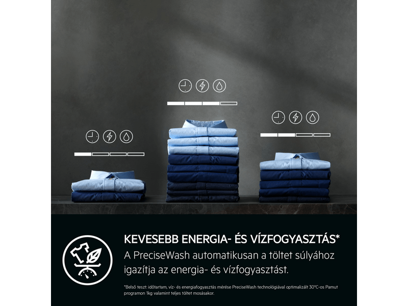 AEG LFR83844VE UniversalDose elöltöltős gőzmosógép