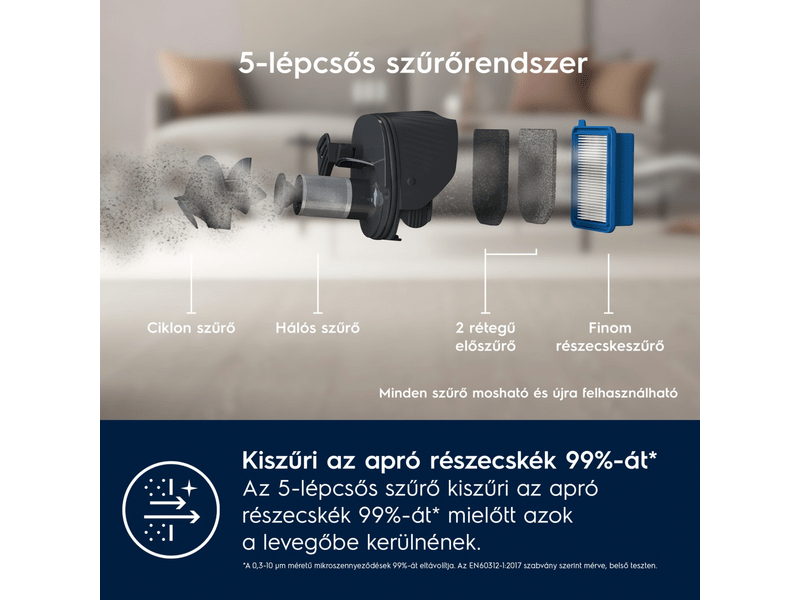 Electrolux ES52CB18SH Clean 500 Álló porszívó