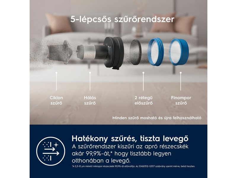 Hygienic700  vez.nélk. álló porsz.kék