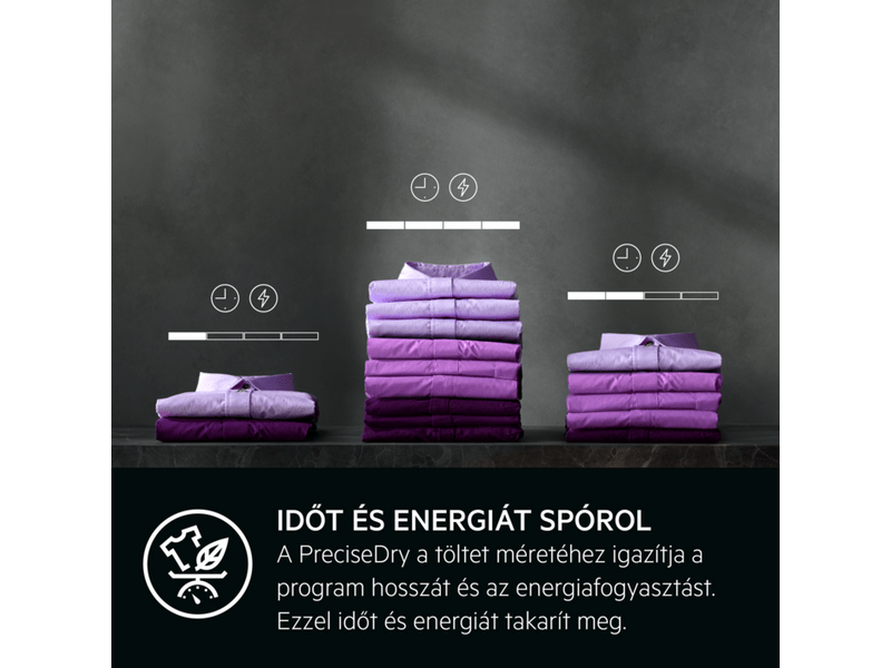 AEG TR818A4E Hőszivattyús szárítógép