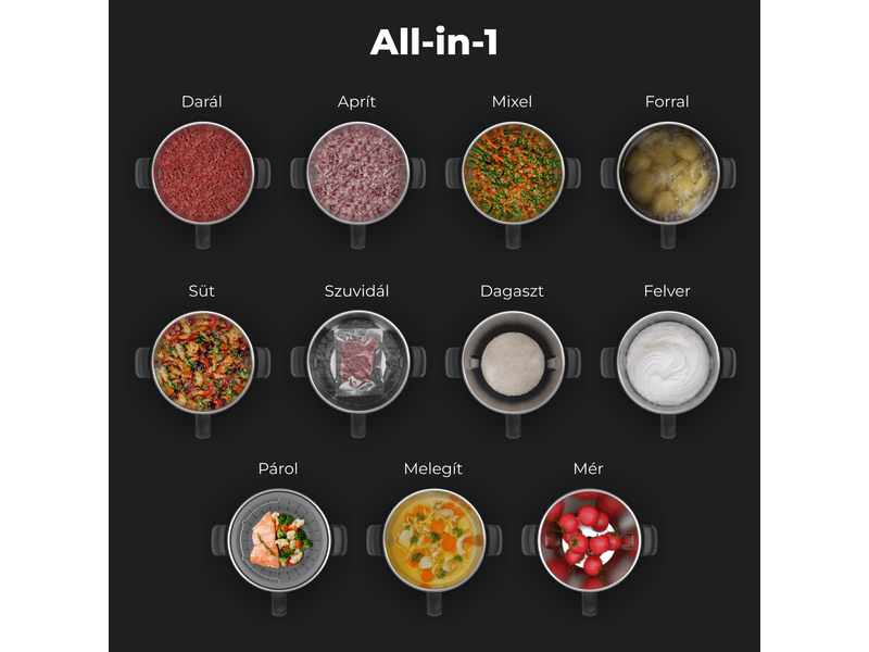 Aeno CR1S GastroLab (ACR0001)