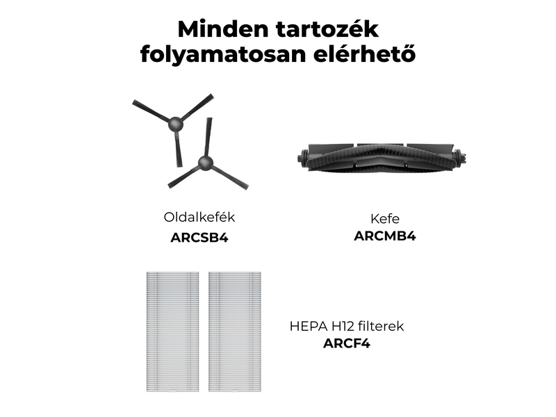 Aeno RC8S Robotporszívó, fehér (ARC0008S)