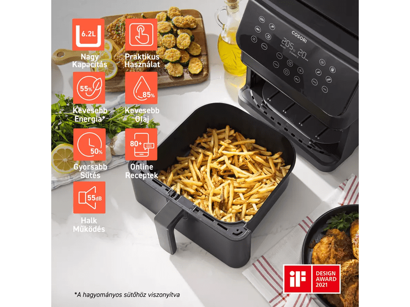 Cosori Premium II Forrólevegős sütő (CAF-P651-KEUR)