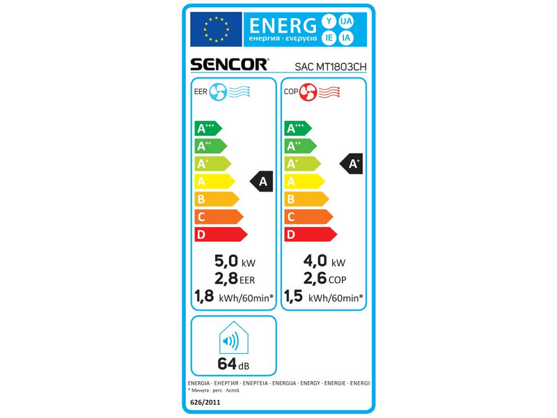 Sencor SAC MT1803CH Mobilklíma