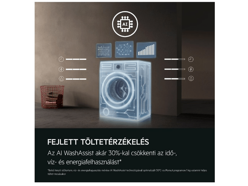 AEG LFR6D844E Elöltöltős mosógép