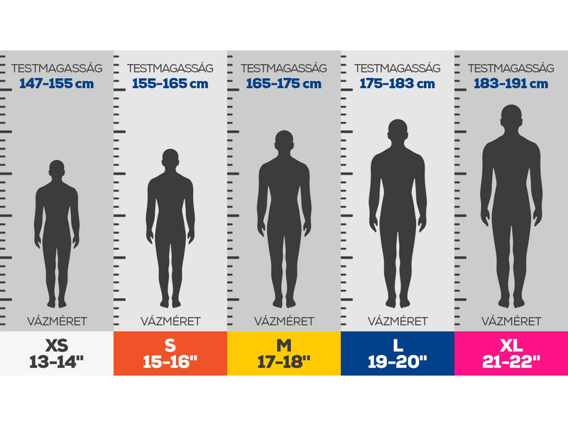 Neuzer Prestige Line 22