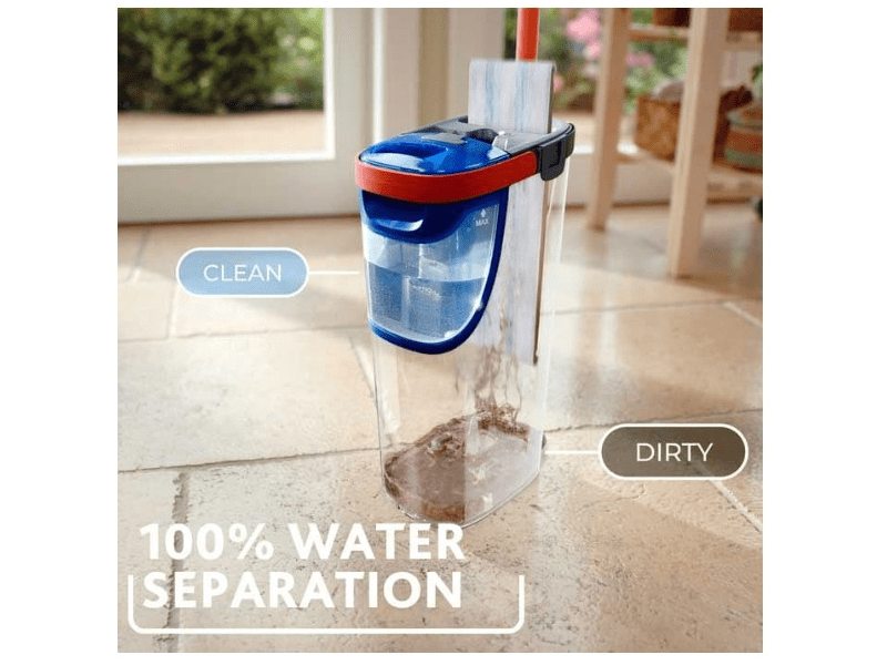 Vileda H2PrO lapos felmosószett (175774)