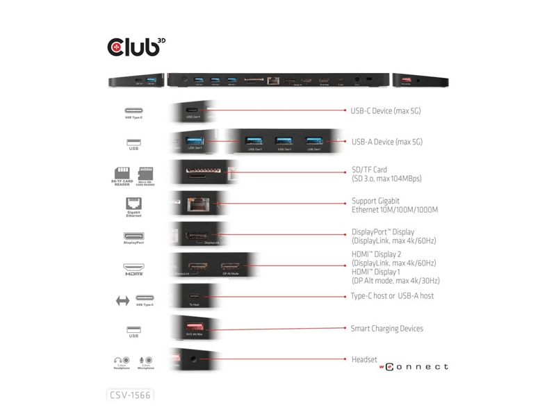 Club 3D CSV-1566 USB Type-C 14in1 Töltődokkoló