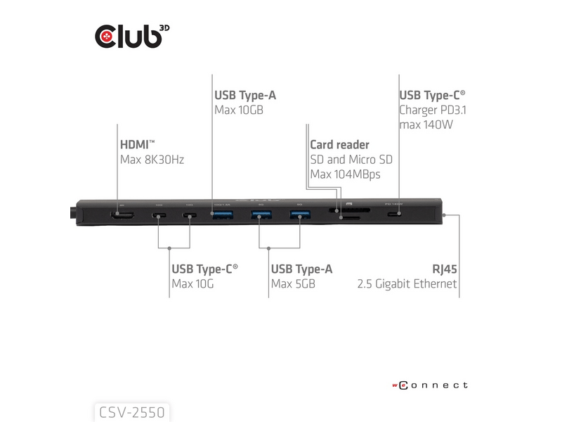 Club 3D CSV-2550 USB-C Dokkoló