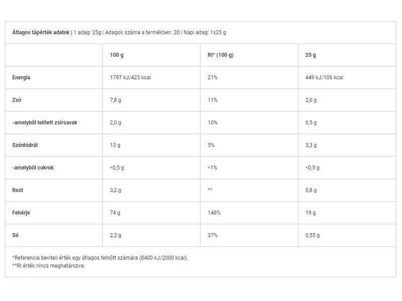 BioTechUSA Vegan Protein fehérje, 25 g, mogyoró