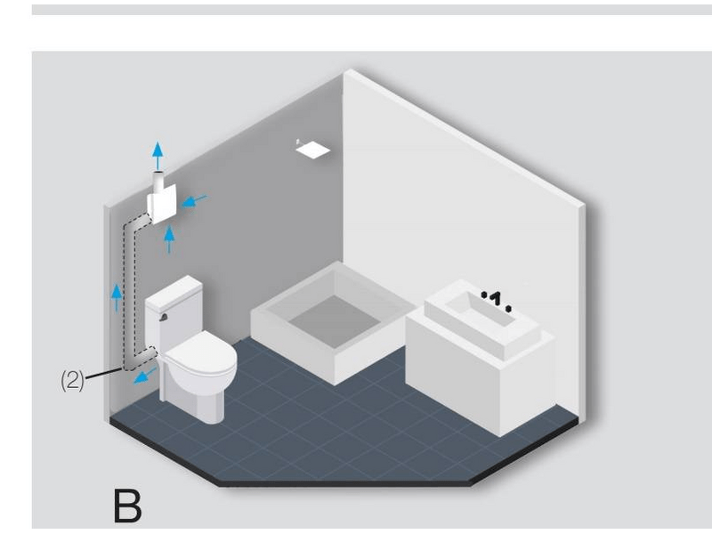 Aerauliqa QXD-80T Szellőztető Ventilátor WC csésze elszívásához