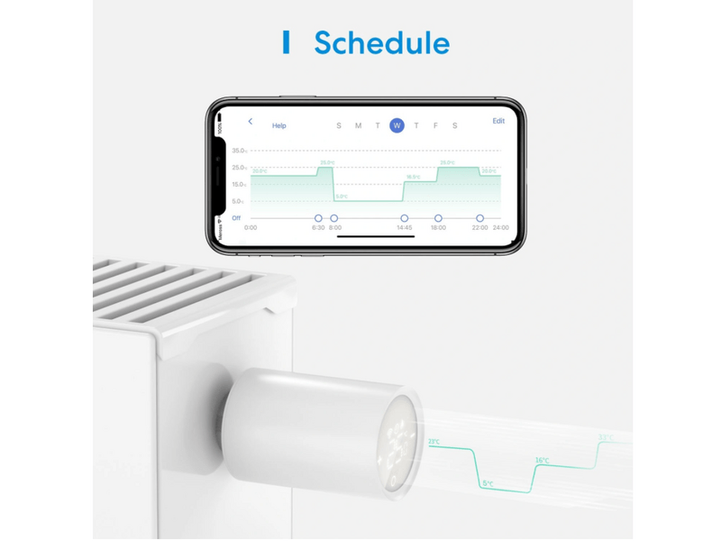 Meross MTS150HKEU Okos Wifi Termosztátszelep