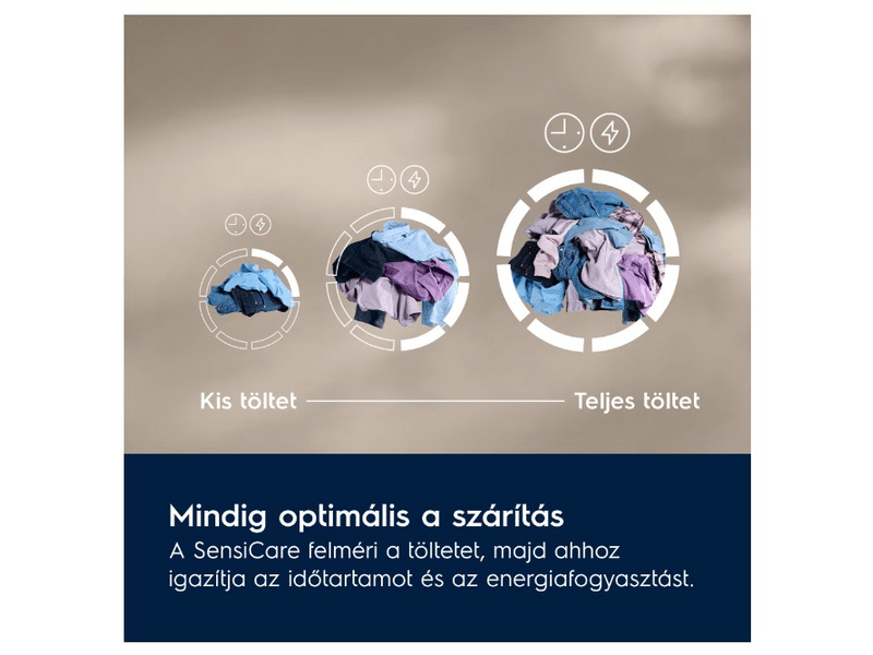 Electrolux EW6D58LBE Hőszivattyús szárítógép