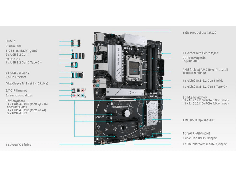 Asus PRIME B650-PLUS AMD B650 ATX Alaplap
