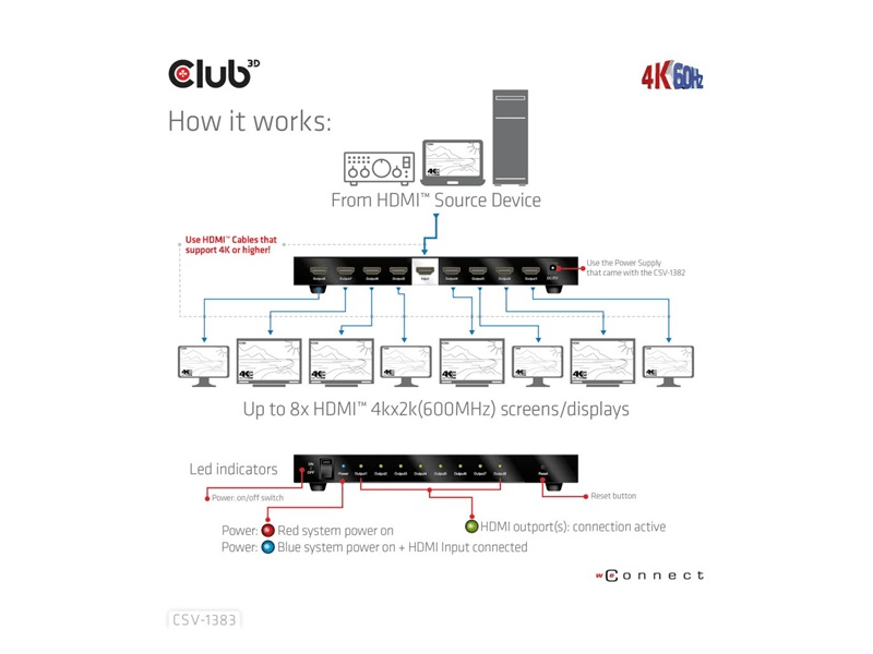 Club 3D CSV-1383 HDMI 2.0 UHD 8 portos Elosztó