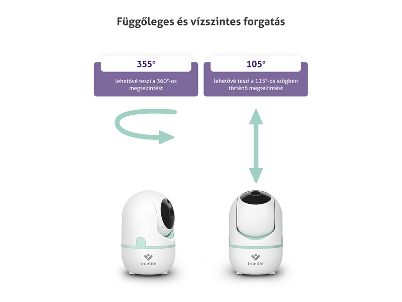 TrueLife NannyCam R4 Kamerás bébiőr