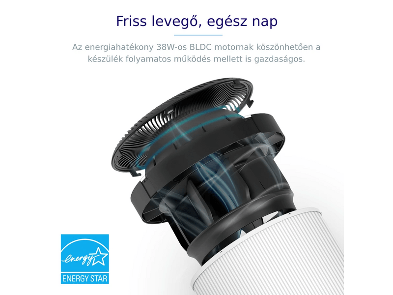 Levoit Core 400S Smart Légtisztító, fehér