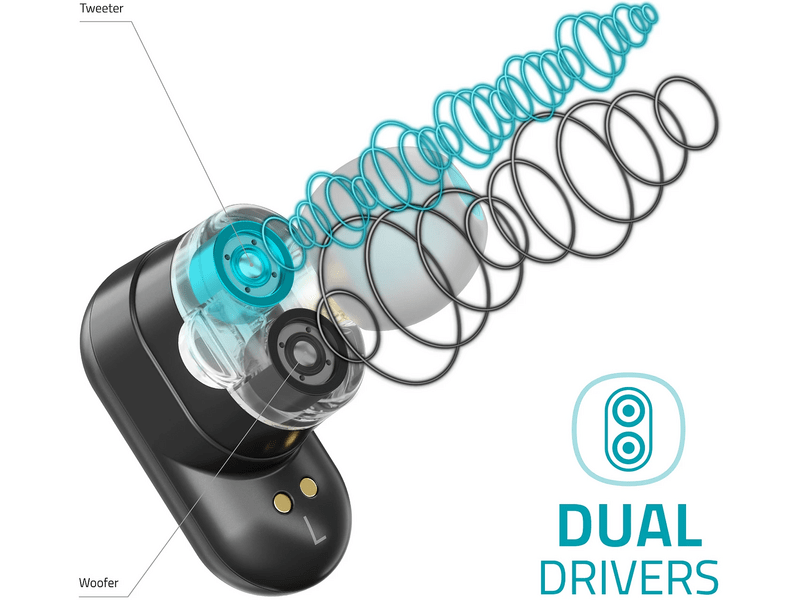 LAMAX Duals1 TWS Fülhallgató, fekete