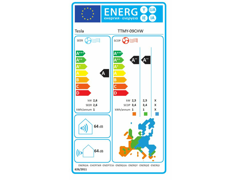 Tesla TTMY-09CHW Mobil klíma