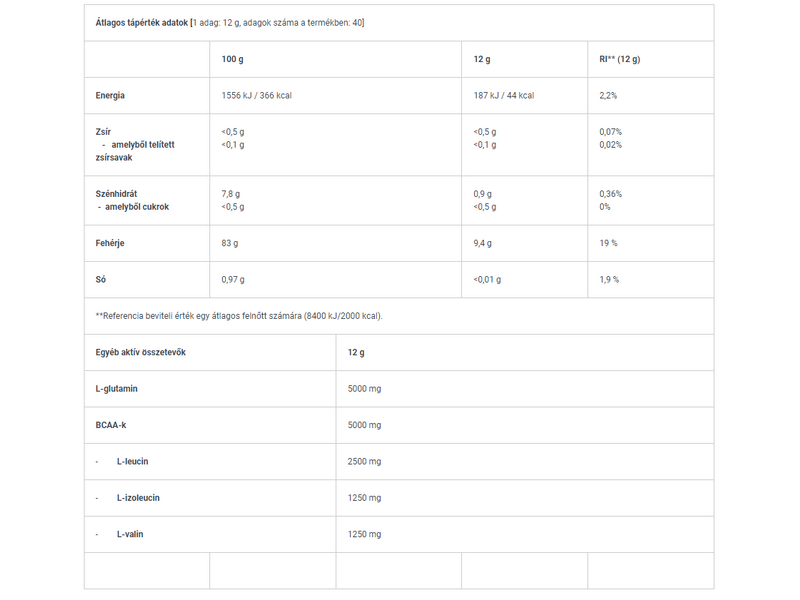 BiotechUSA BCAA + Glutamine Zero italpor, 480 g, citrom