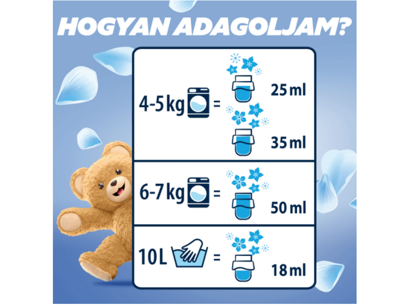 Coccolino Honeysuckle & Sandalwood Öblítő, 6x 1450 ml