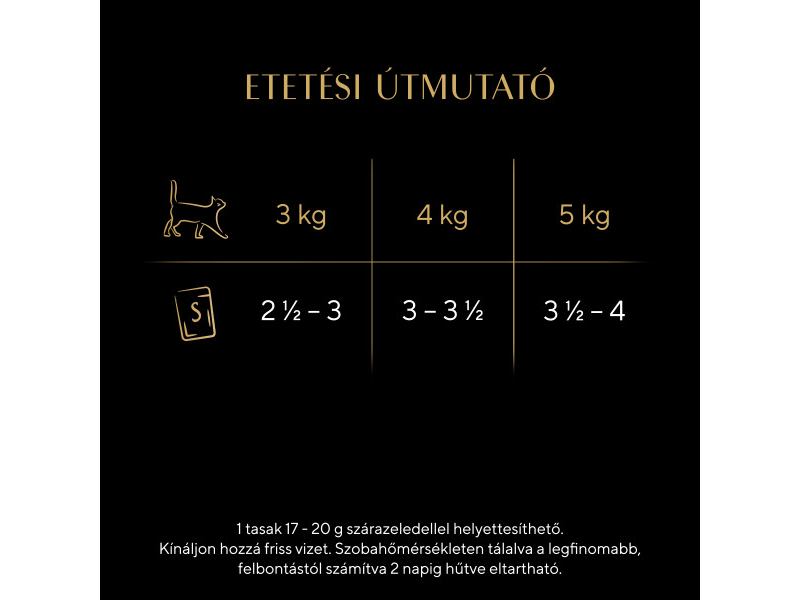 Sheba Nature's collection tasakos eledel lazaccal mártásban, 85 g