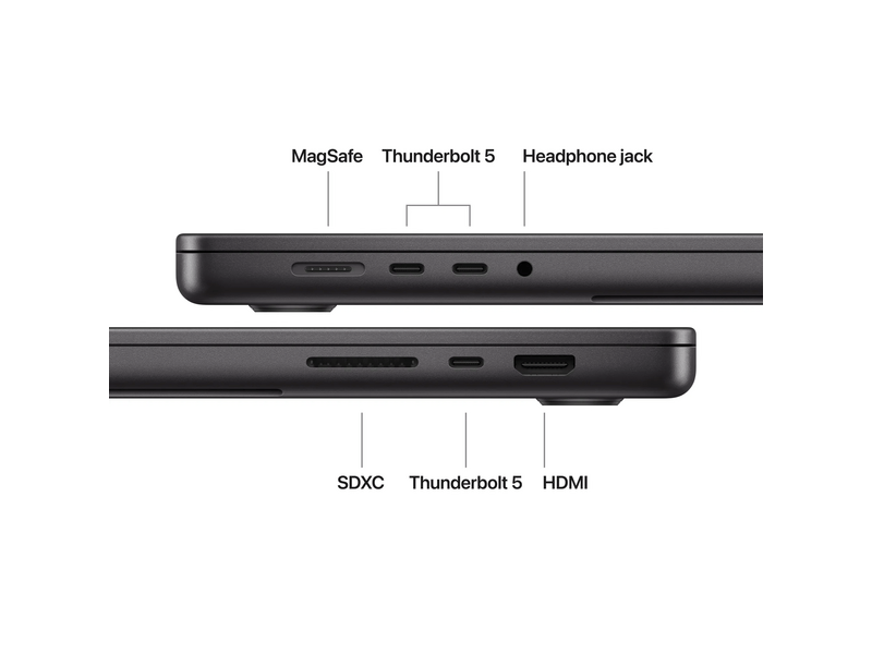 Apple MacBook Pro 16