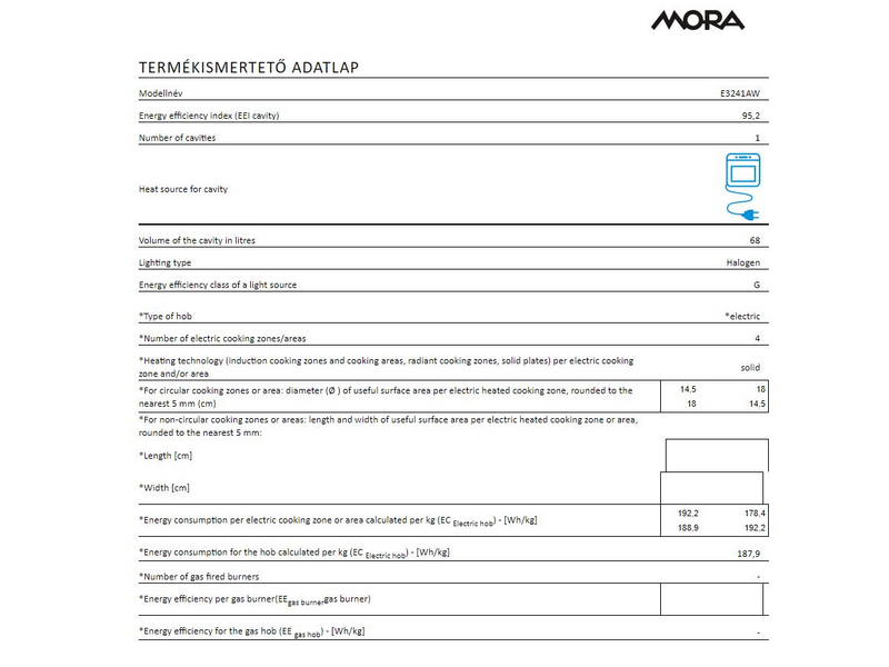 Mora E3241AW Elektromos Tűzhely