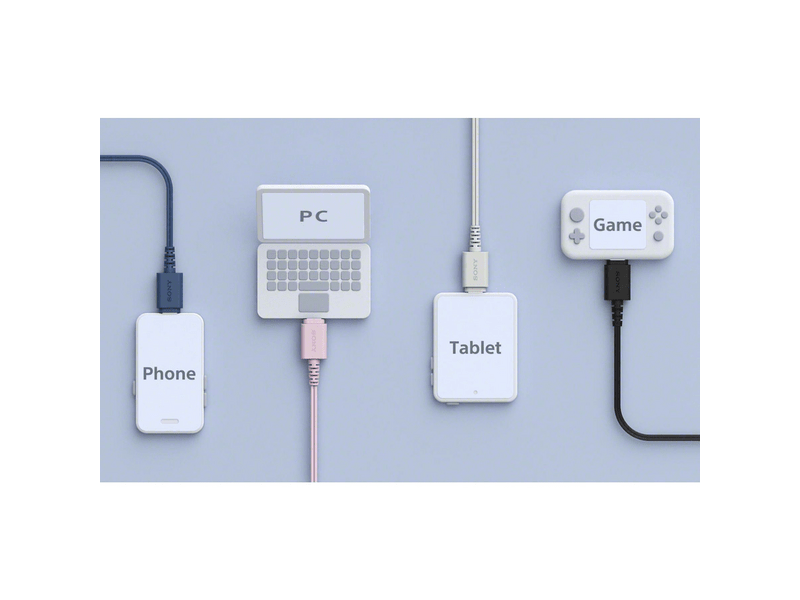 Sony IER-EX15C žičane USB-C slušalice, crne (IEREX15CB.CE7)