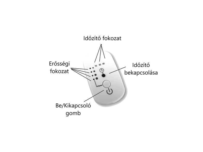 Infralámpa időzítő kapcsolóval