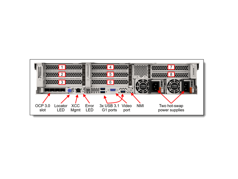 Lenovo SR650 V2 (7Z73A0AGEA) Rack szerver