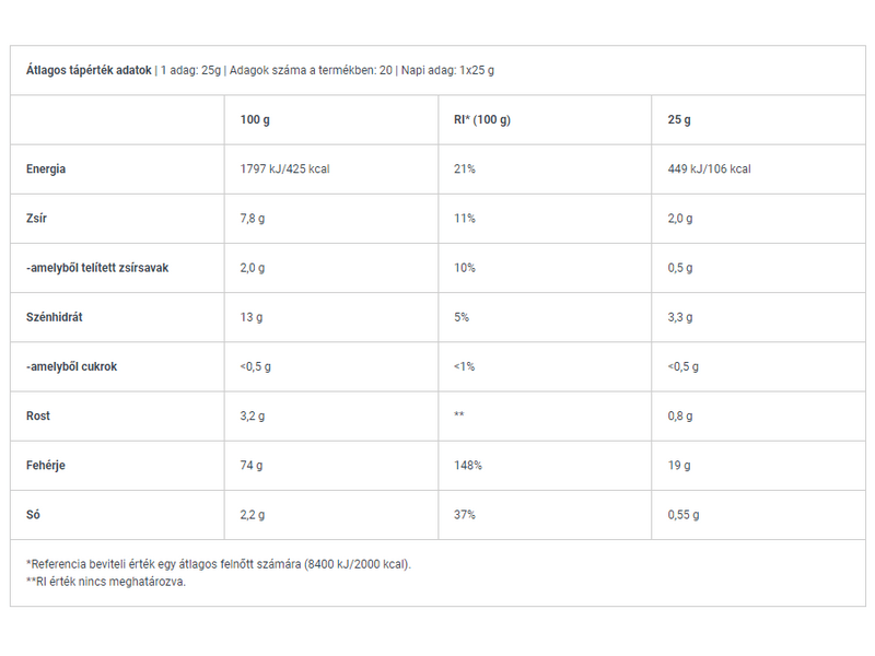 BioTechUSA Vegan Protein fehérje, 500 g, vaníliás sütemény