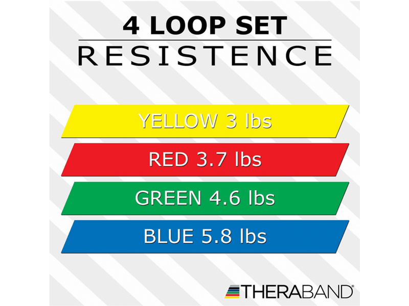 Thera-Band Loop gumiszalag hurok, extra erős - kék (10548)