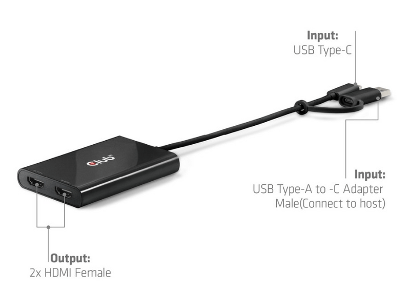 Club 3D CSV-1475 USB-C/USB-A - 2xHDMI elosztó