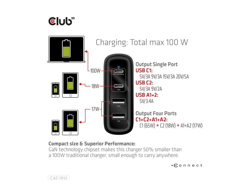 Club 3D CAC-1912EU USB-C 100W Hálózati töltő