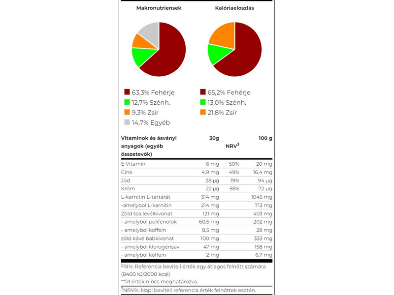 Scitec Protein Delite Shake, 30 g, mandula-kókusz