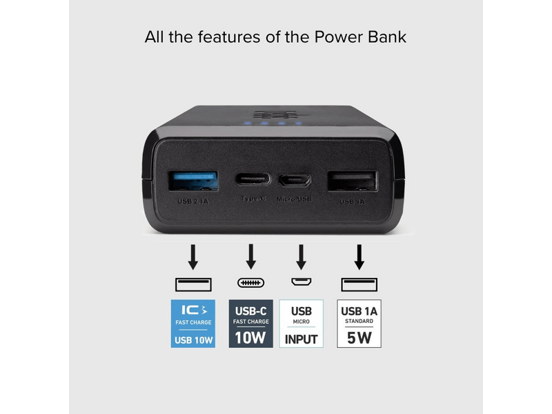 SBS 10W USB-C/2x USB-A 20000mAh prenosna baterija (TTBB20000FASTK)
