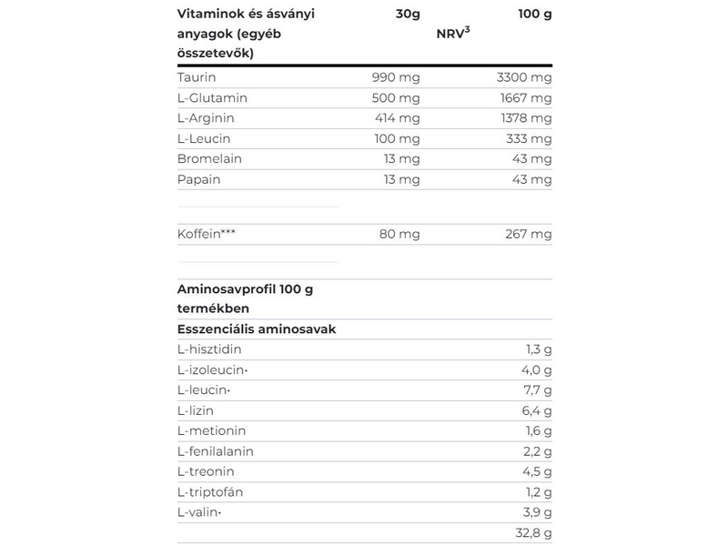 Scitec 100% Whey Protein Professional, 30 g, csokoládé