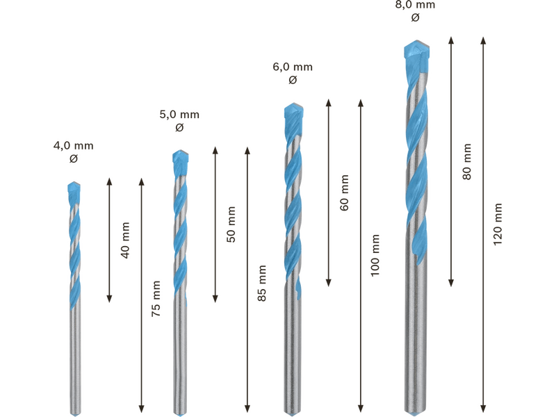 Bosch EXPERT CYL-9 MultiConstruction fúrókészlet, 4 db (2608900649)