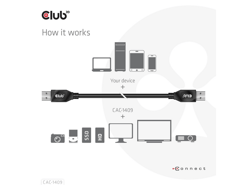 Club 3D CAC-1409 USB‑A kábel, 0.5 m