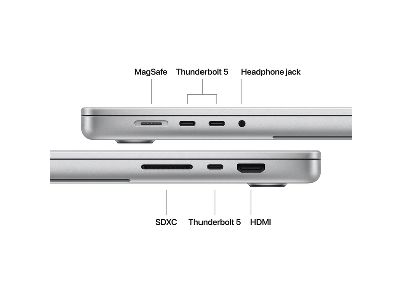 Apple MacBook Pro 16
