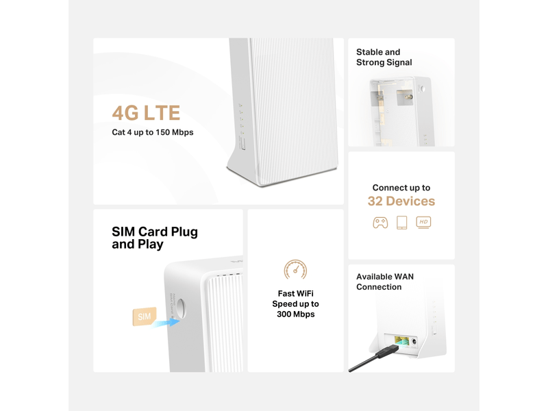 Mercusys MB110-4G 300 Mbps Vezeték nélküli 4G LTE router