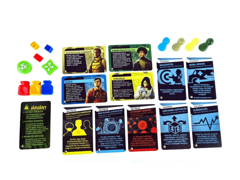 Pandemic: Veszélyzóna - Európa (ZMA33370)