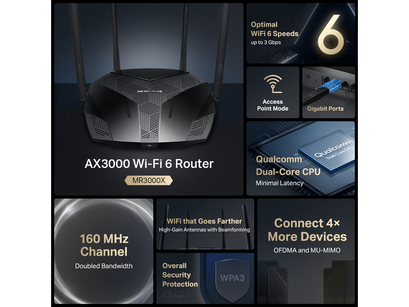 Mercusys MR3000X AX3000 Dual-Band Wi-Fi 6 Router