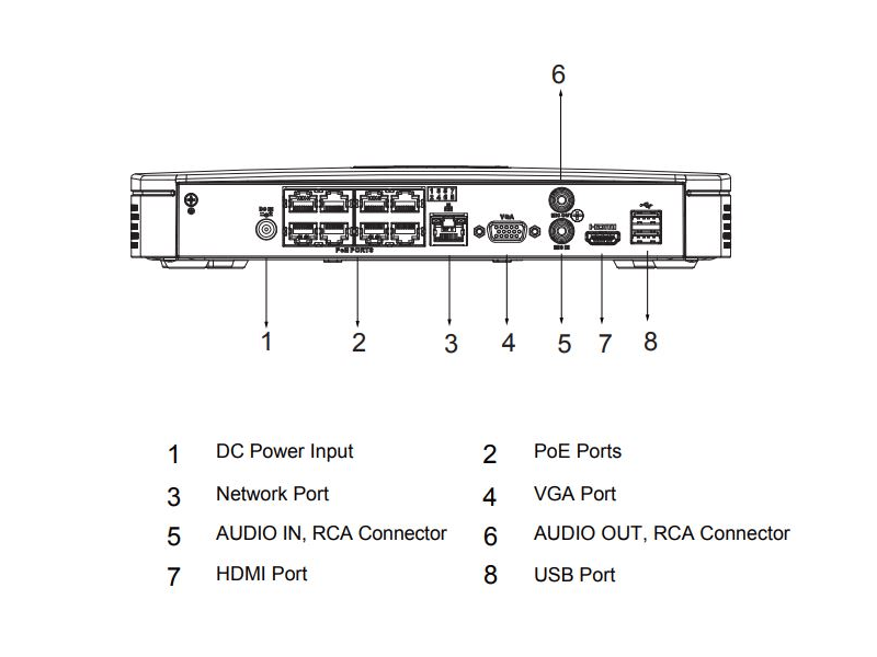 Dahua NVR4108-8P-4KS2/L 8 csatornás NVR Rögzítő