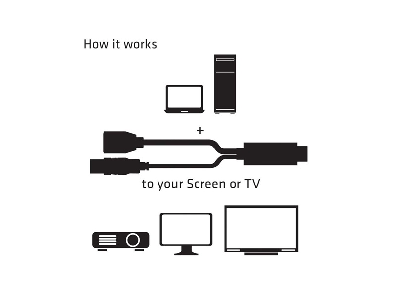 Club 3D CAC-2330 HDMI-DisplayPort Adapter