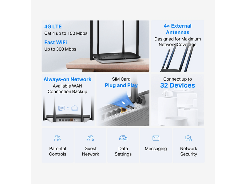 Mercusys MB115-4G 300Mbps Wireless N 4G LTE Router