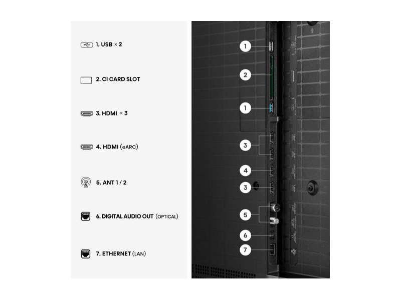 Hisense 55UR8S 55