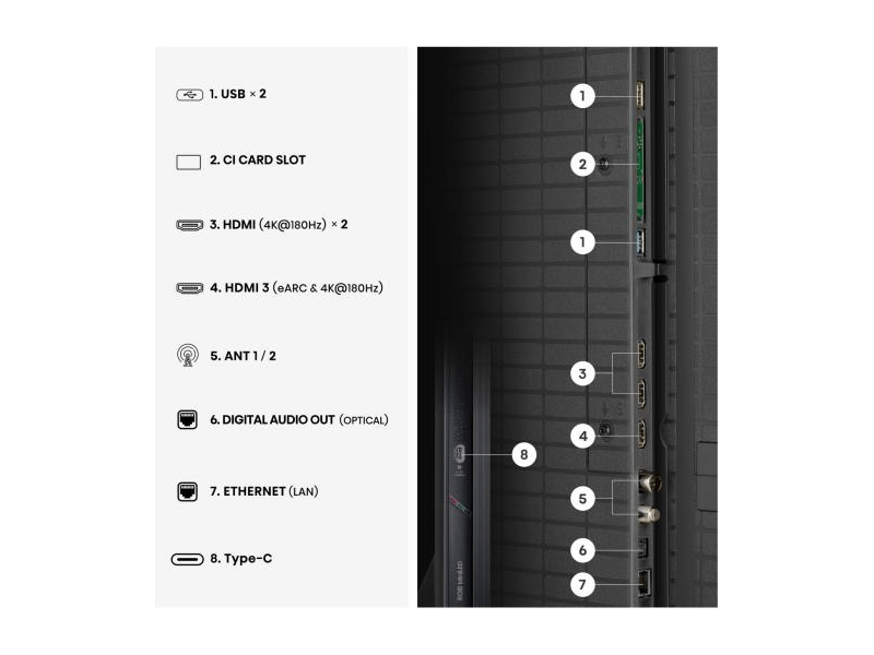Hisense 75UR9S 75
