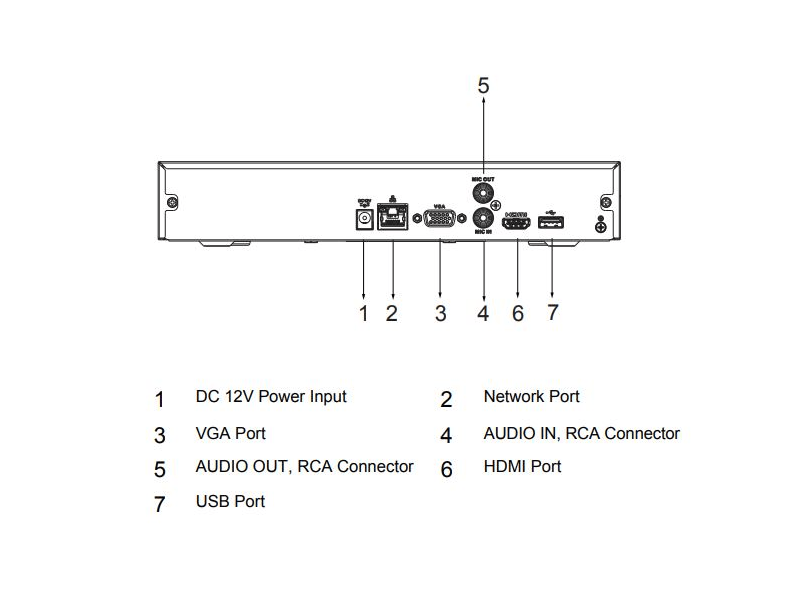 Dahua NVR2104HS-I2 4 csatornás NVR Rögzítő